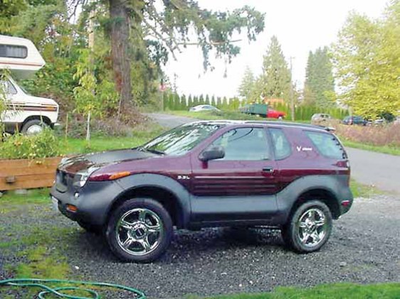 2000