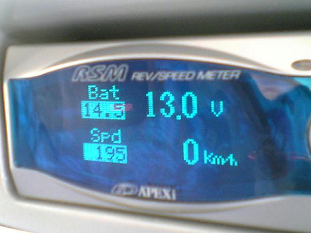 Maximum Speed 195km (122mile)