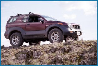 On the ridge