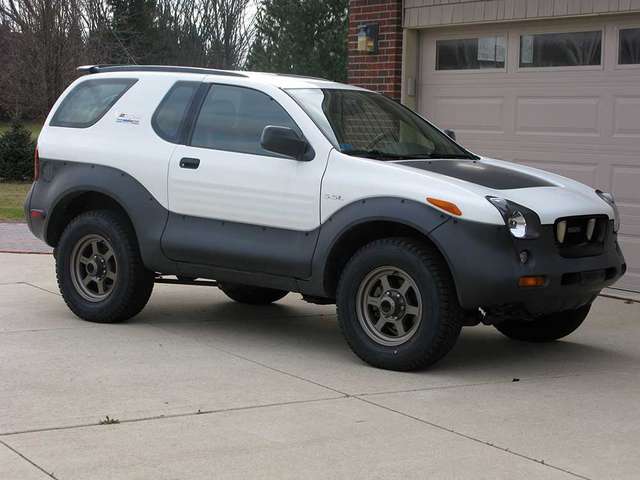 New Wheels
