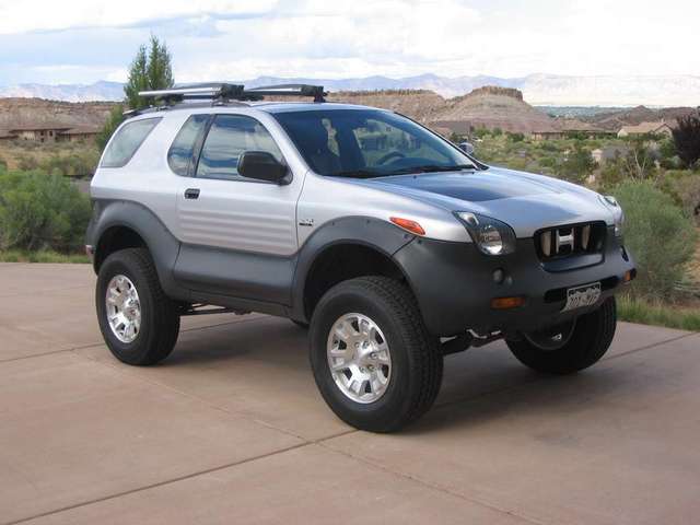 Lift/Wheels/Tires