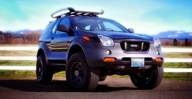 VX Glamour Shot