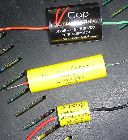 caps