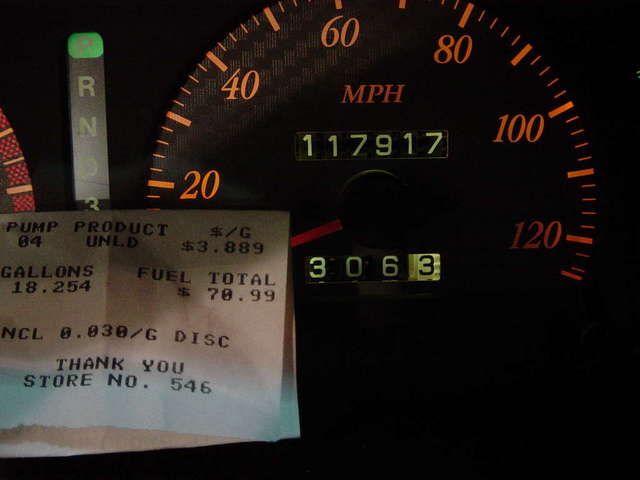 18.25gal.---306.3miles