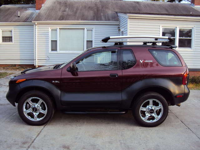 Thule 696 on Foxfire VX