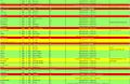 Foxfire_Registry_May_2011.png