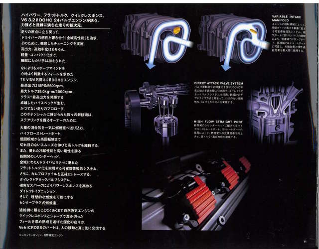 JDM Isuzu Vehicross Brochure