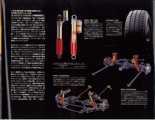 JDM Isuzu Vehicross Brochure