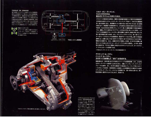 JDM Isuzu Vehicross Brochure