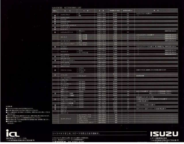 JDM Accessories Brochure Page 4