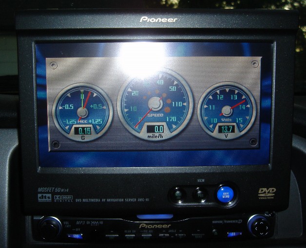 AVIC N-1 Gauges