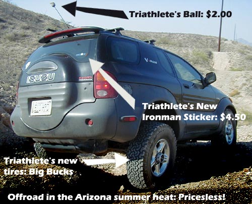 Offroad in AZ