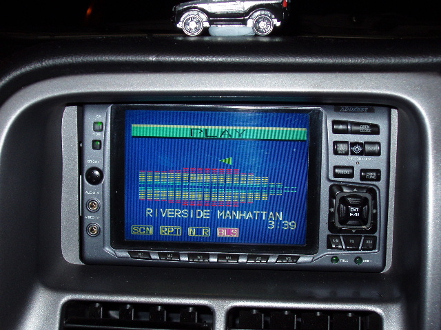 stereo EQ display