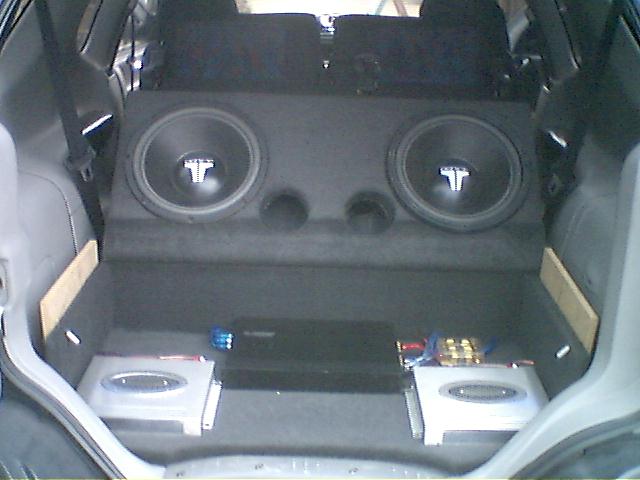 box