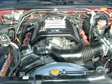 A View from Under the Hood
