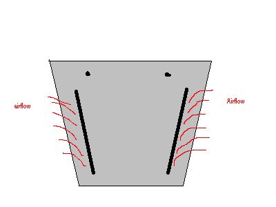 hood scoop idea