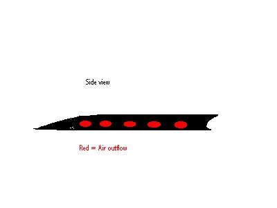 hood scoop idea