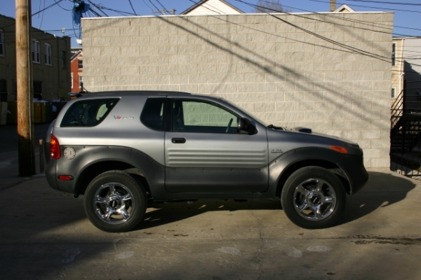 profile