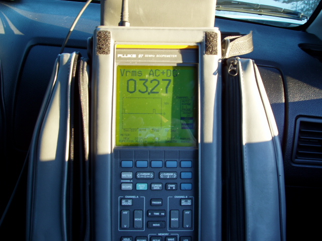 PWM in park