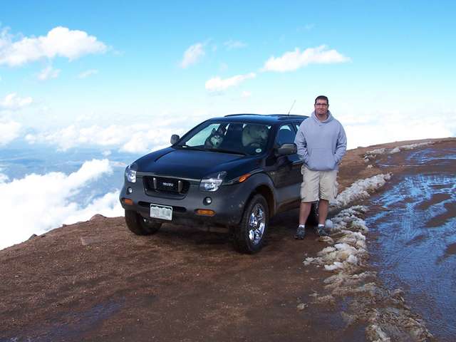 Top of Pikes Peak