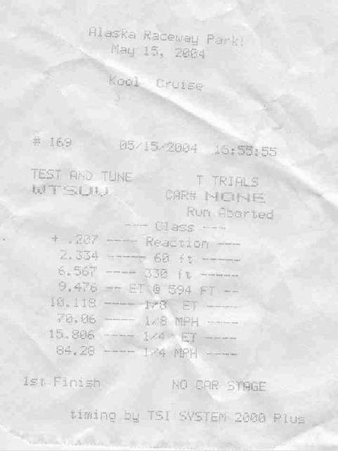 1/4 mile time slip