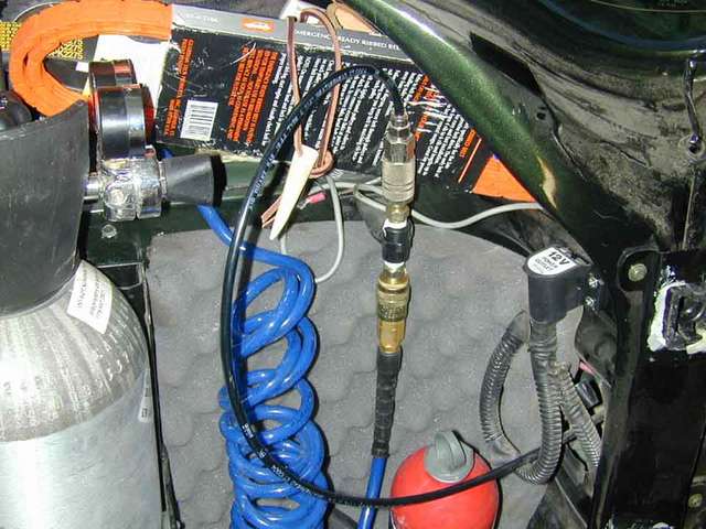 CO2 install