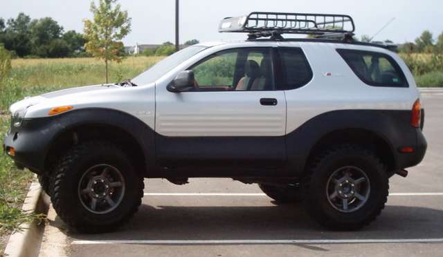 Side View