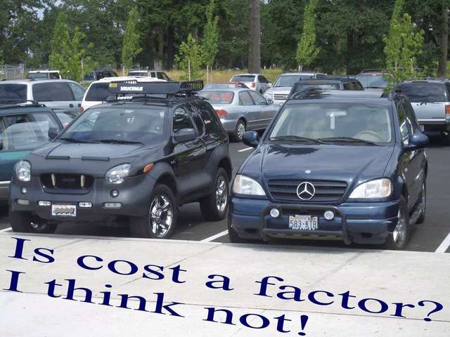 Cost factor