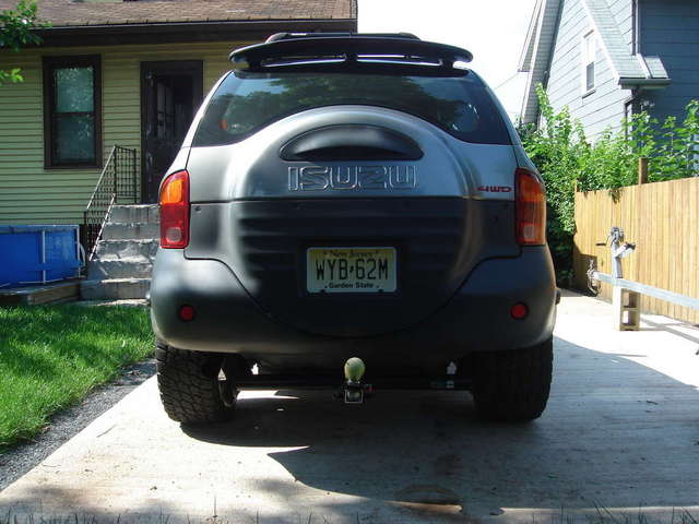 My Rear end!