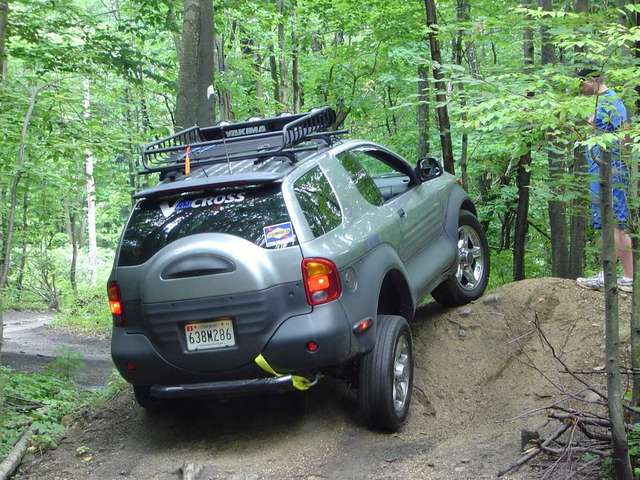 suspension travel