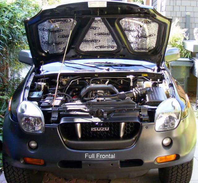 Full Frontal