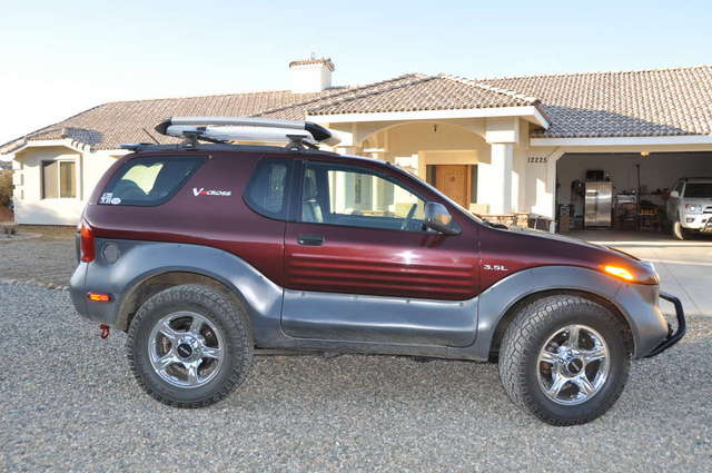 Thule 695 ROOF RACK on Foxfire