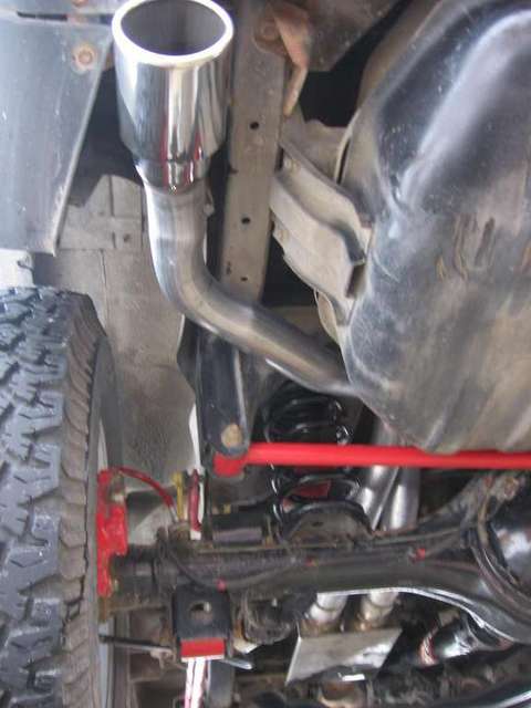 NEW DUALS