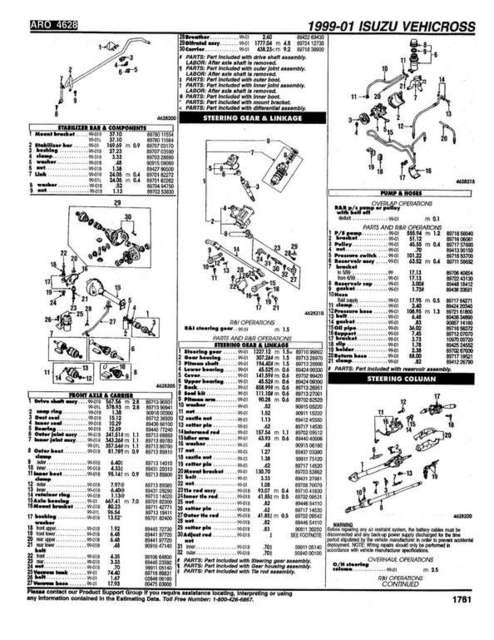 Front Axle Parts