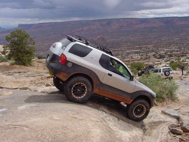 Gold Bar Rim