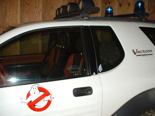 Who R U Gonna Call????