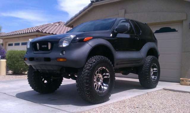 New meats