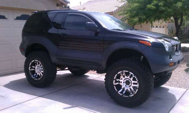 New meats