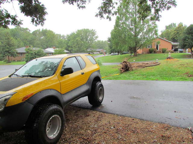 Stump puller