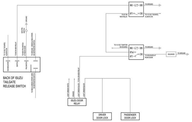 Rear Door Popper Wiring Diagram