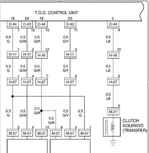 Connectors from the TOD to the E-clutch