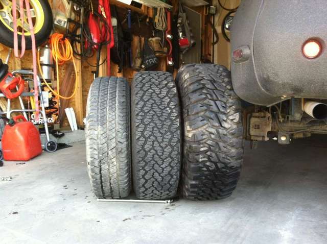 SideBySide Tires