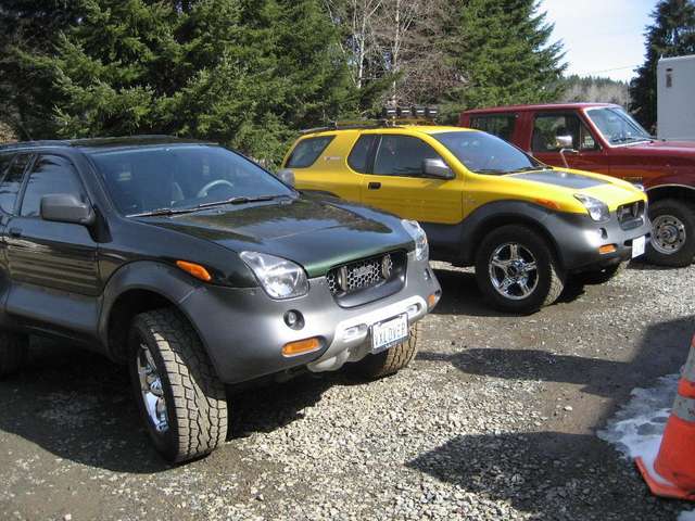 Mini-Meet