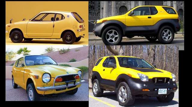 Honda Z600 vs VX