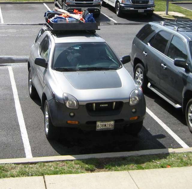 roof basket loaded