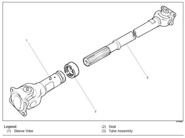 driveline