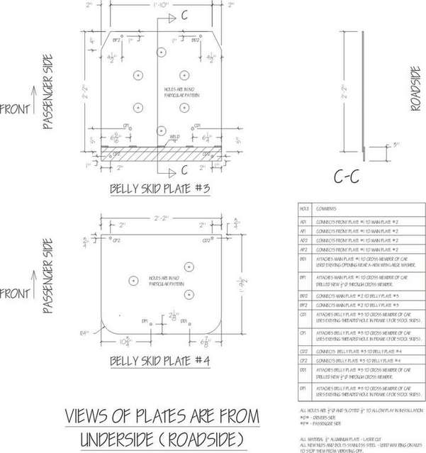 SKID PLATE PLANS #2