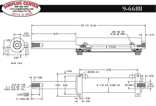 surplus_center_ram