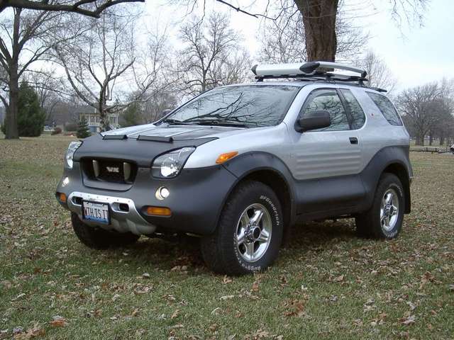 thule small 2