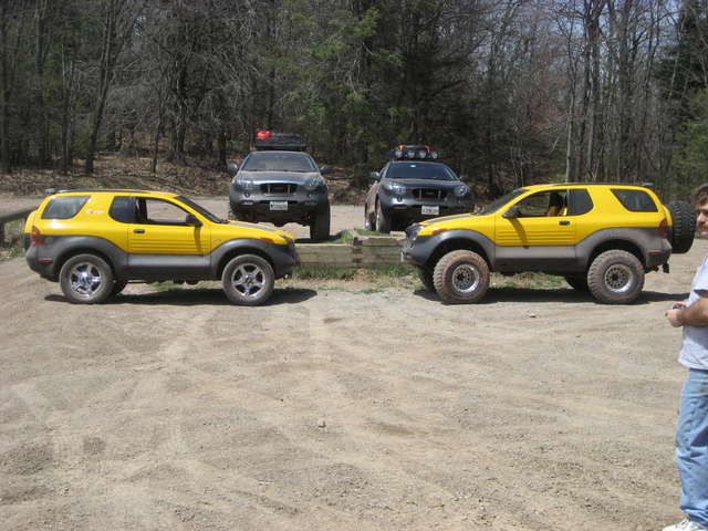 the group